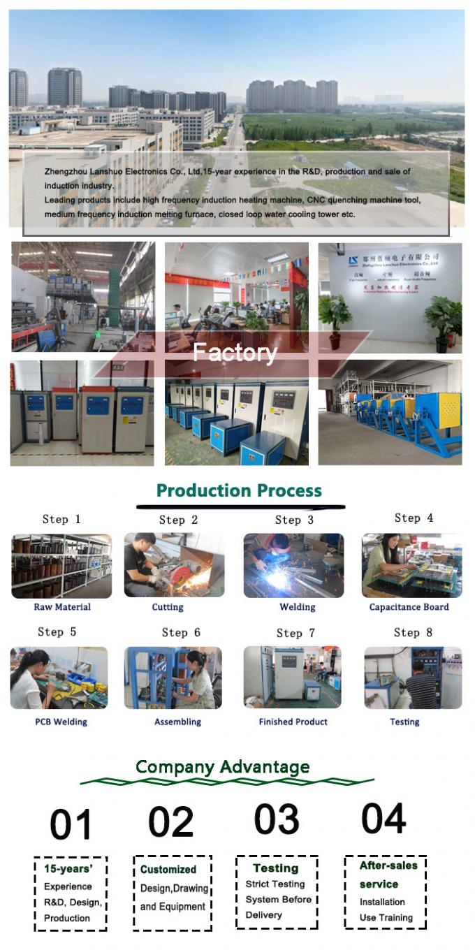 Tungku Peleburan Induksi Frekuensi Sedang Tungku Listrik Tungku Industri 2